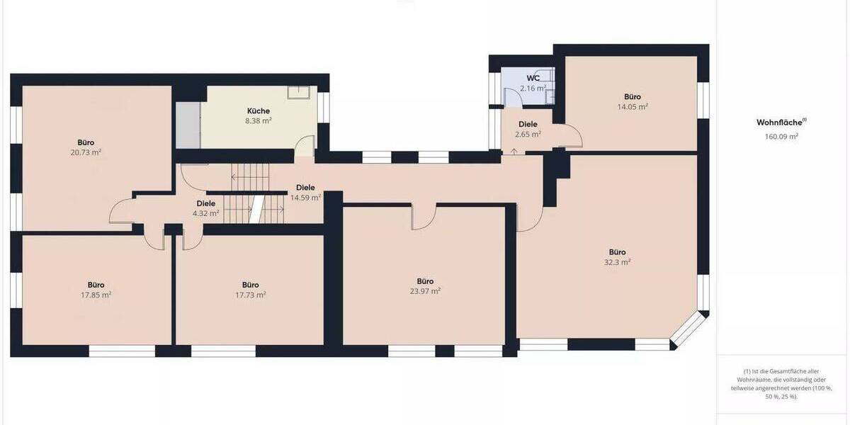 Gewerbeobjekt Prüm - 1 Zimmer, 277 m&sup2;, 719.000&euro; | Angebot:26878974