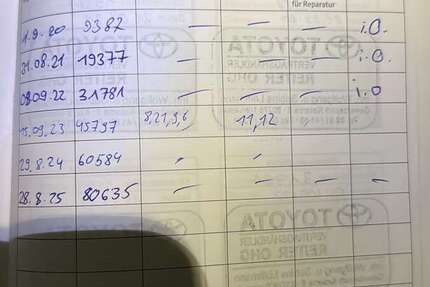 Toyota Camry 82.000 km 23.000 € Traunreut 83301