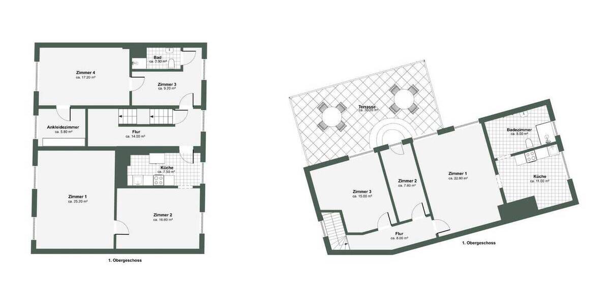 Gewerbeobjekt Eberswalde - 1 Zimmer, 349.000&euro; | Angebot:26617438