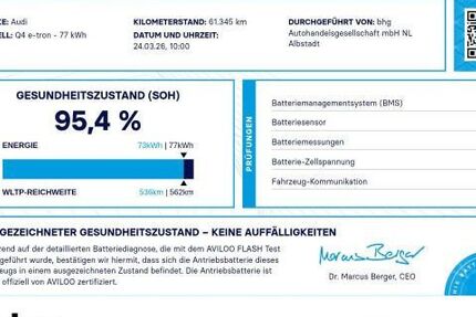 Audi Q4 e-tron 61.345 km 32.430 &euro; Albstadt 72458