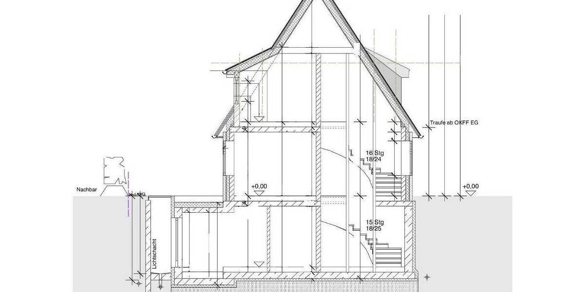 Reihenmittelhaus Wenningstedt - 4 Zimmer, 119 m&sup2;, 1.850.000&euro; | Angebot:26391868