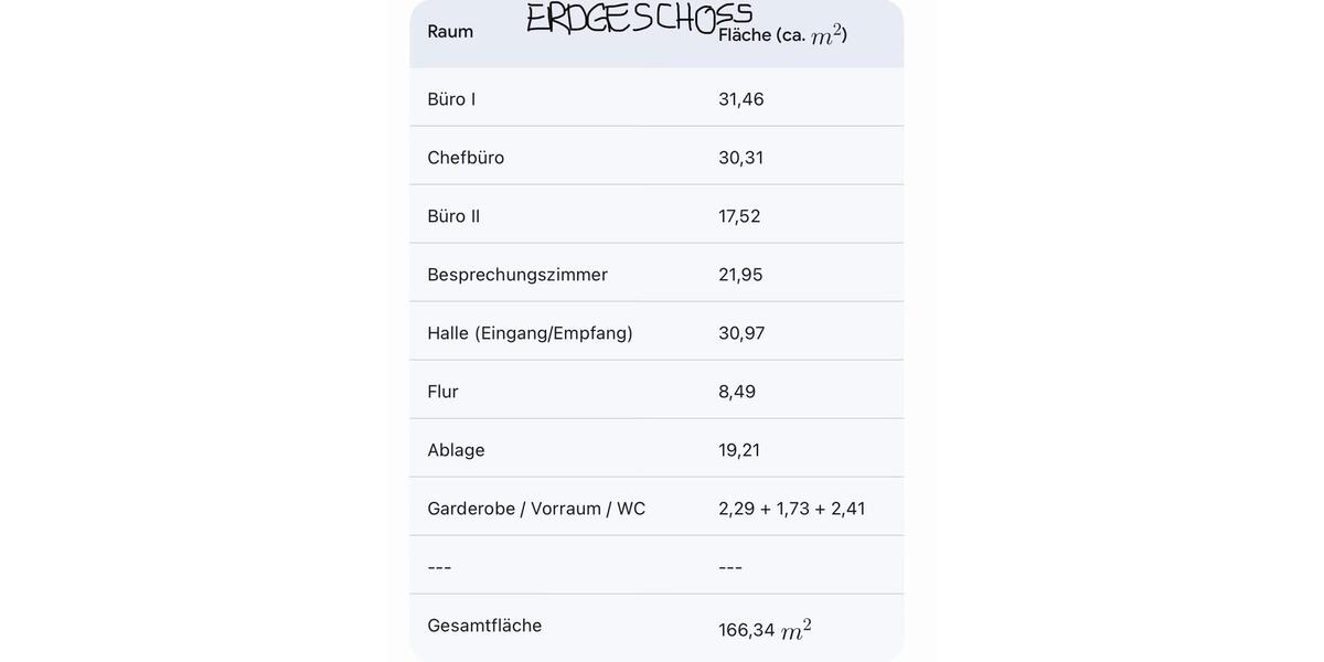 Gewerbeobjekt Kronach - 1.100&euro; | Angebot:26331213