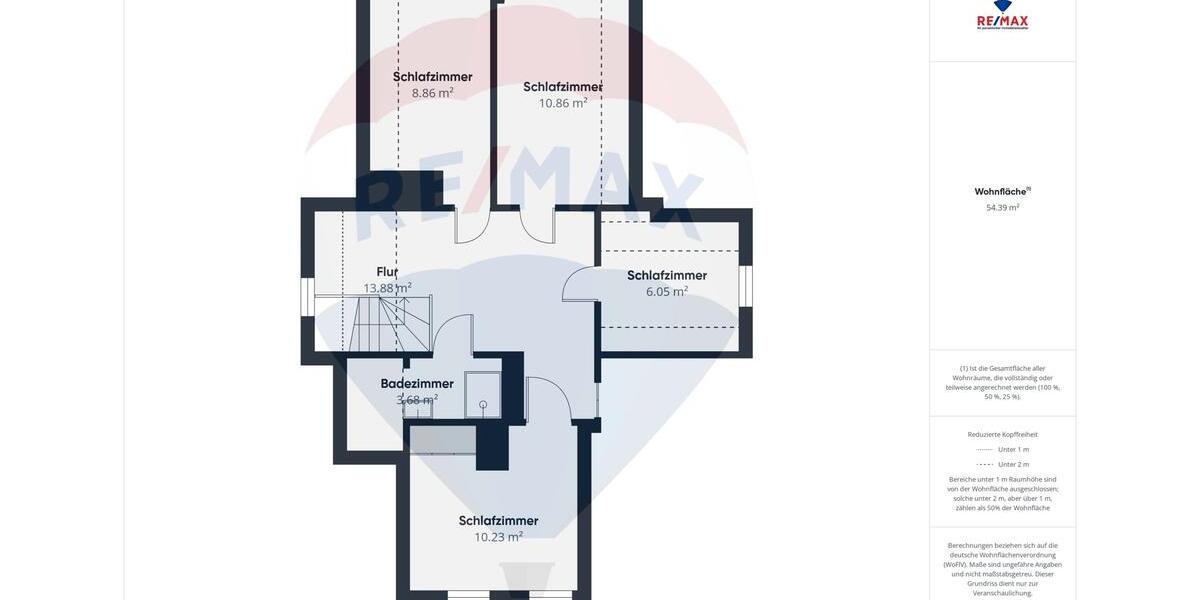 Gewerbeobjekt Brunsbüttel - 2.500&euro; | Angebot:23034647