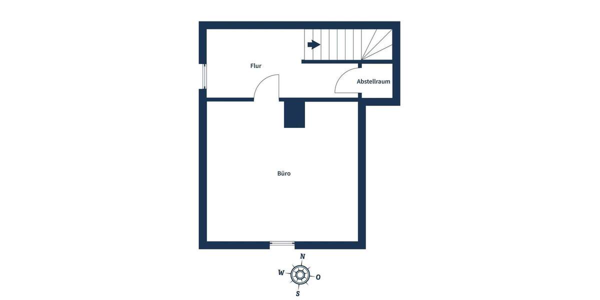 Familien(t)raum mit Garten & Wintergarten - Klassisches Haus in ruhiger Lage! 4 zimmer