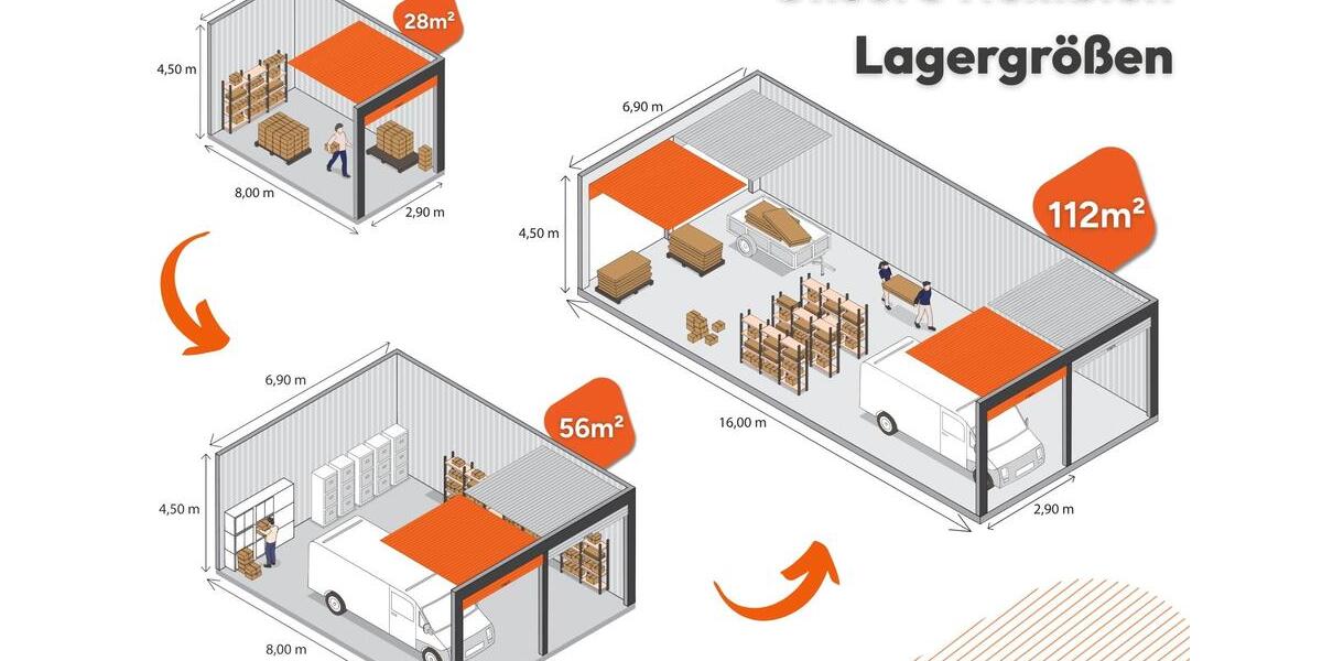 Gewerbeobjekt Neuenhagen bei Berlin - 215&euro; | Angebot:26272652