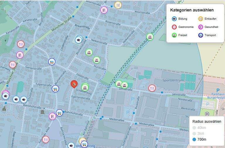 Grundstück Unterföhring - 1.595.000&euro; | Angebot:25685024