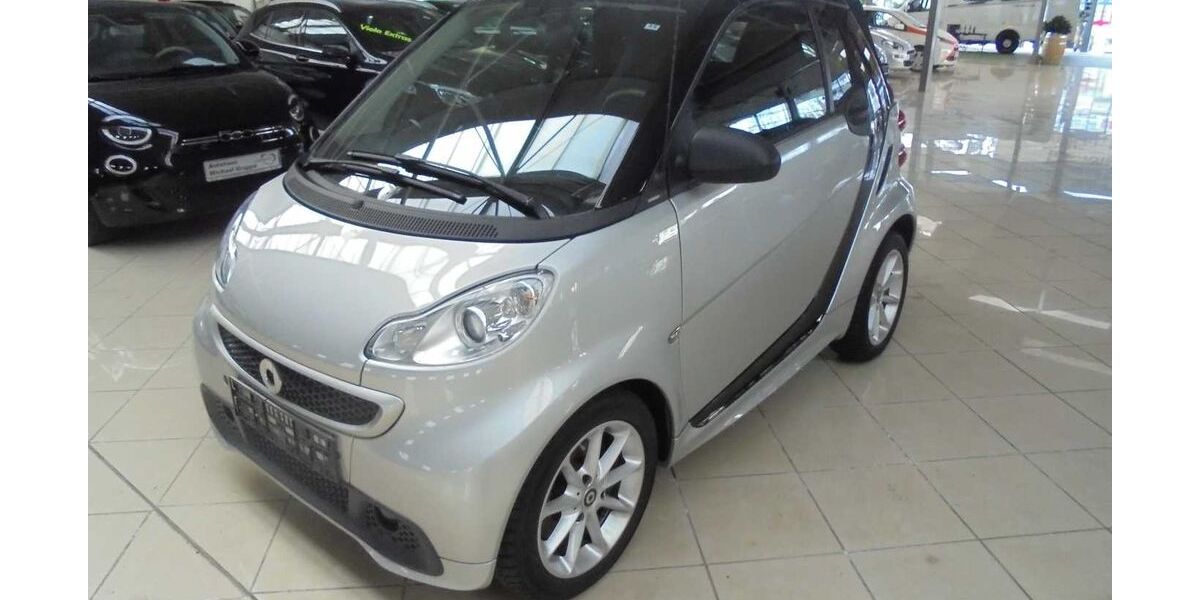 Smart ForTwo 36.005 km 11.900 &euro; Hamburg 22043