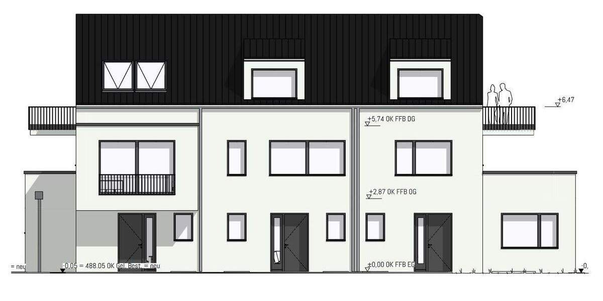 Grundstück Karlsfeld - 995.000&euro; | Angebot:25796541