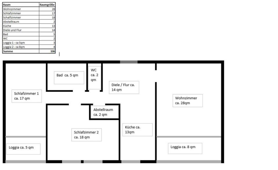 Helle, frisch renovierte 3-Zi-Whg mit neuer Küche 2 Loggien zimmer