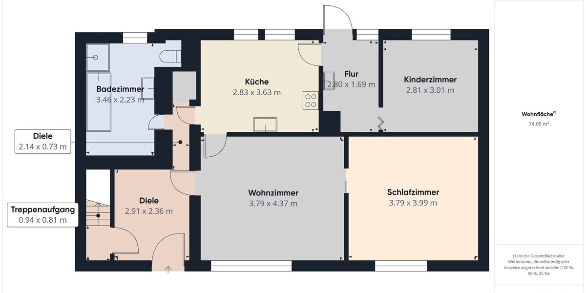 Wohnen am Thüringer Wald – Familienhaus mit großem Garten, Wintergarten & viel Ruhe - Einfamilienhaus Suhl Schmiedefeld am Rennsteig | Angebot:26543801