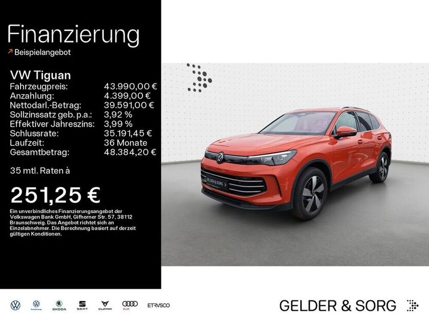 Tiguan