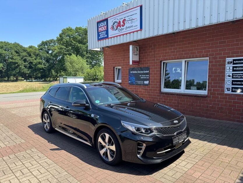 Optima
