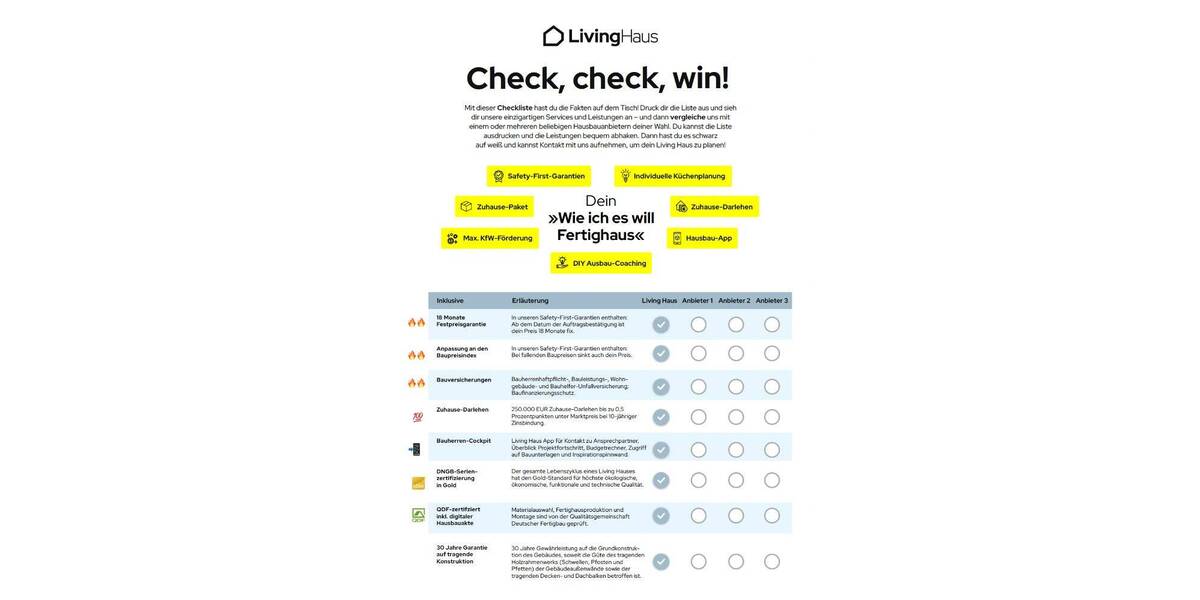 Einfamilienhaus Neu-Anspach Hausen - 4 Zimmer, 101 m&sup2;, 946.793&euro; | Angebot:26275938