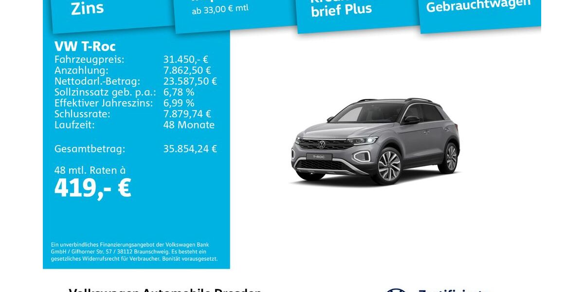VW T-Roc 14.088 km 31.450 &euro; Dresden 01067