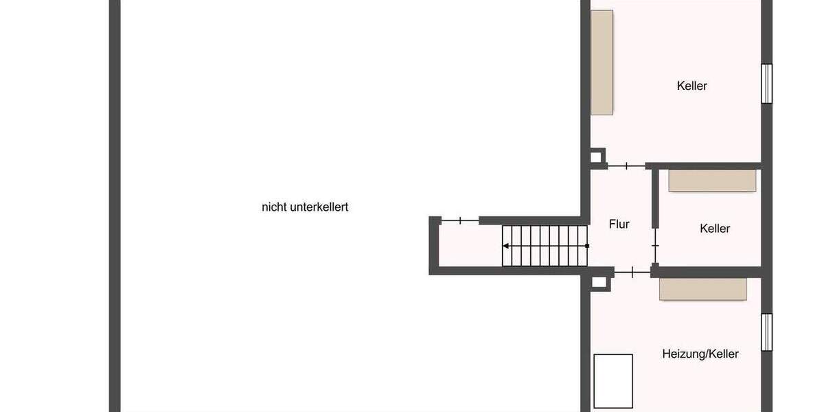 Ruhig. Grün. Flexibel. - Vielseitiges Zuhause für Generationen oder neue Wohnkonzepte! 1 zimmer
