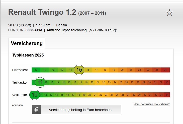Twingo