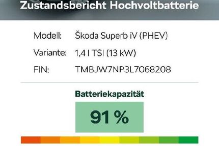 Skoda Superb 99.980 km 19.760 &euro; Ingersheim 74379