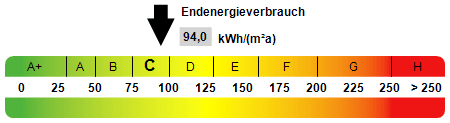 Etagenwohnung Deggendorf - 4 Zimmer, 158 m&sup2;, 469.000&euro; | Angebot:26826269