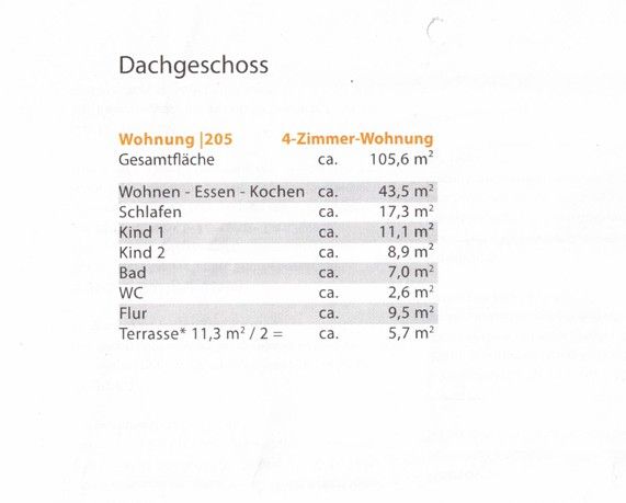 Provisionsfrei* Neuwertige, helle und ruhige 4-Zimmer-Traumwohnung 4 zimmer