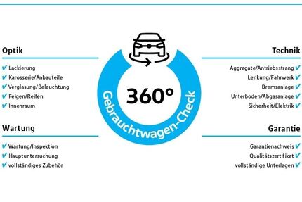 VW Sharan 115.450 km 17.948 &euro; Kempten 87437
