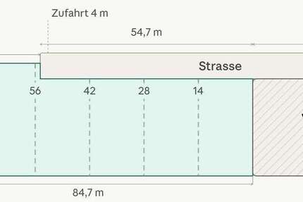 Grundstück Kneitlingen - 127.600&euro; | Angebot:27053560