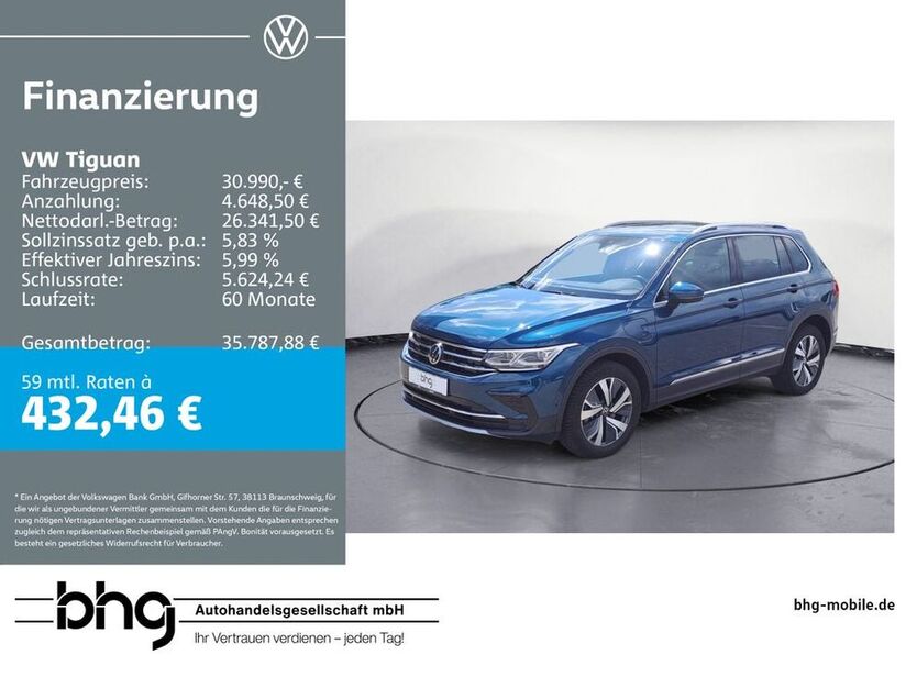 Tiguan