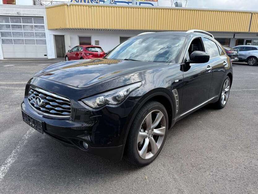 FX