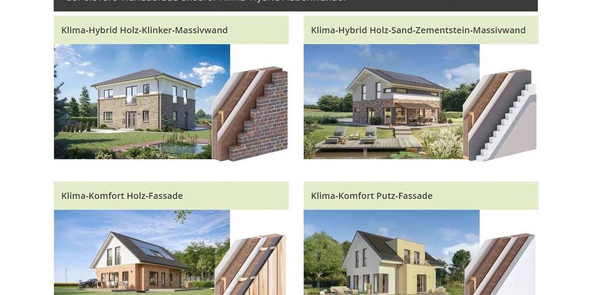 Einfamilienhaus Lengerich - 5 Zimmer, 158 m&sup2;, 478.600&euro; | Angebot:26155522