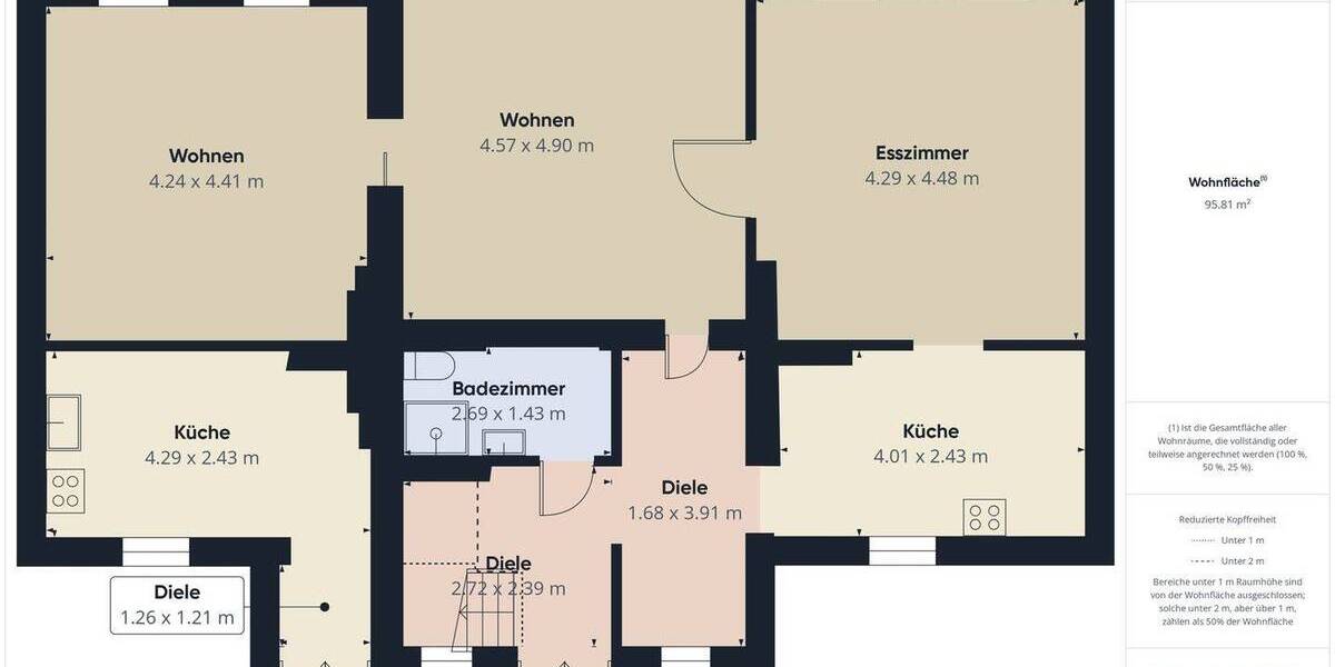 Einfamilienhaus Am Mellensee / Mellensee Kummersdorf-Alexanderdorf - 8 Zimmer, 238 m&sup2;, 559.000&euro; | Angebot:26834800