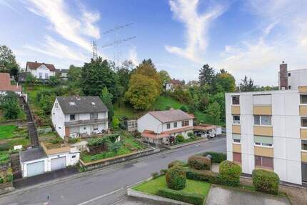 Die Uniklinik vor der Haustüre! 1 zimmer