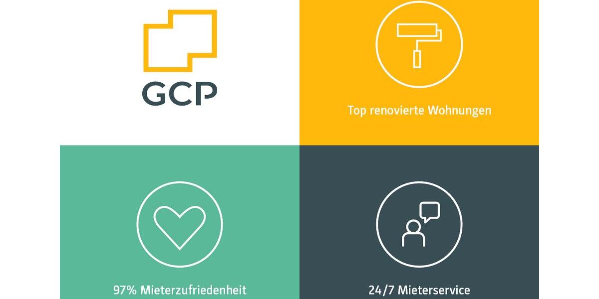 Ihr Einzug, perfekt terminiert – ein weiteres Schätzchen haben wir schon fertig! 3 zimmer