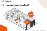 Gewerbeobjekt Saarbrücken Dudweiler - 1.200&euro; | Angebot:26271034