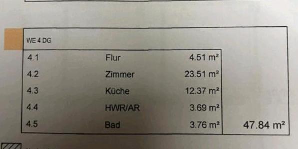 Dachgeschoßwohnung Malchin - 1.5 Zimmer, 47 m&sup2;, 470&euro; | Angebot:26301297