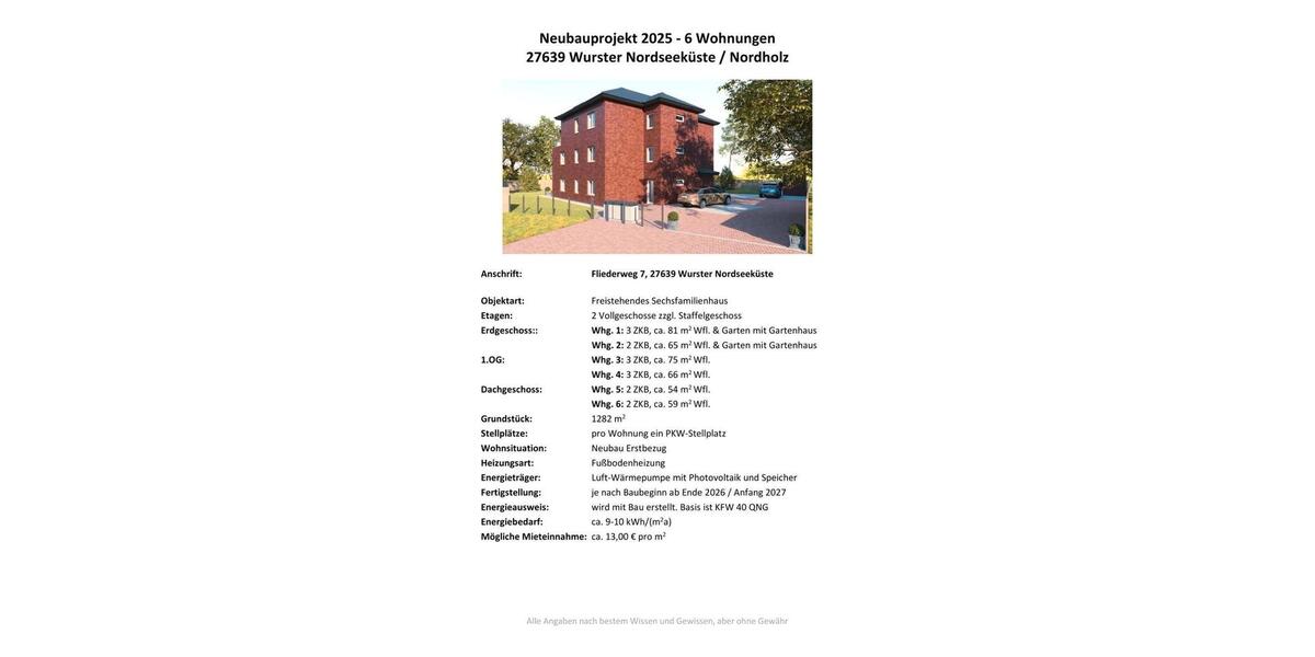 Etagenwohnung Wurster Nordseeküste - 3 Zimmer, 75 m&sup2;, 315.000&euro; | Angebot:26757547
