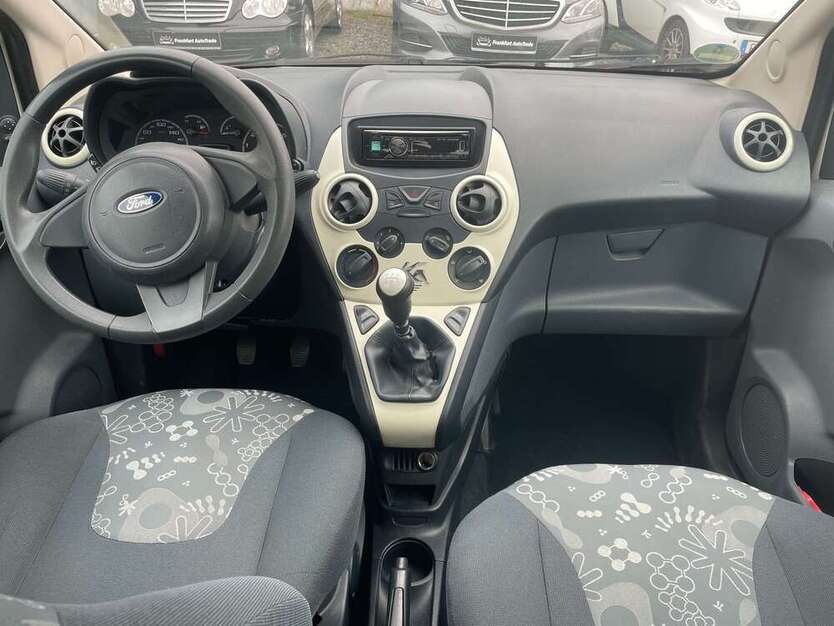 Ka/Ka+