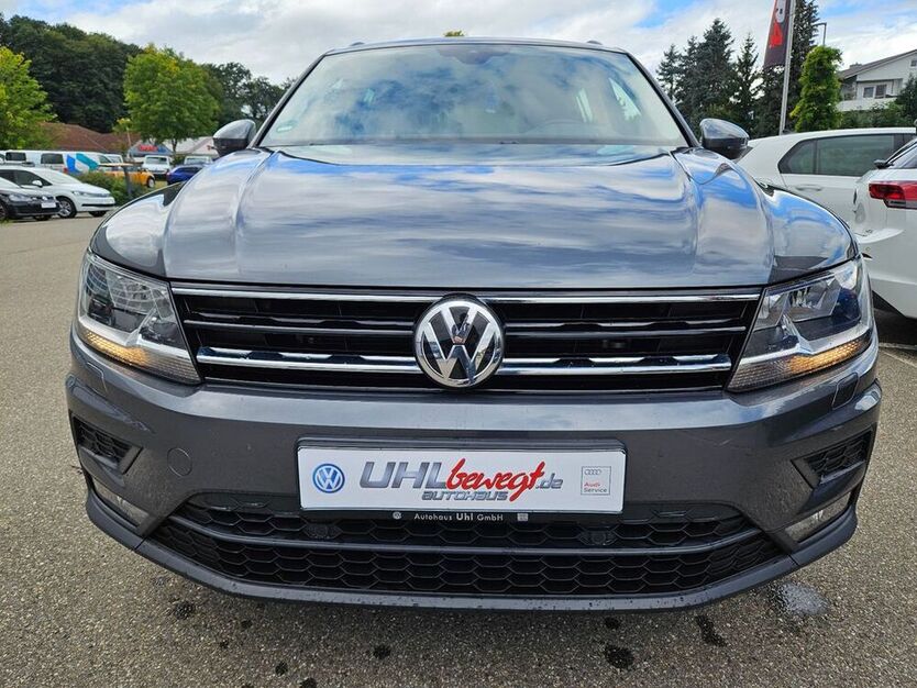 Tiguan