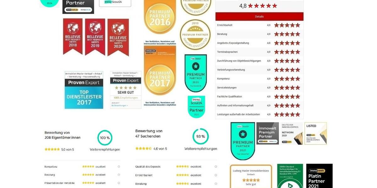 Gewerbeobjekt Simbach am Inn - 650&euro; | Angebot:24241552