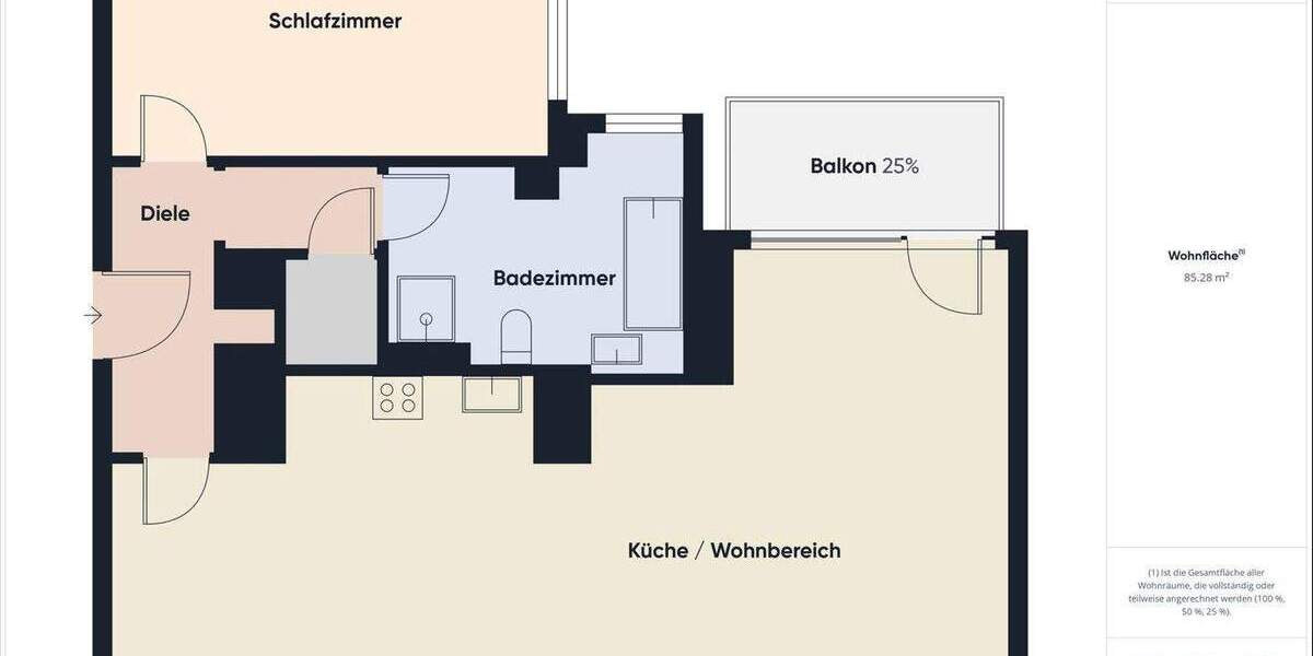 Etagenwohnung Aschaffenburg Schweinheim - 2 Zimmer, 88 m&sup2;, 1.190&euro; | Angebot:26027675
