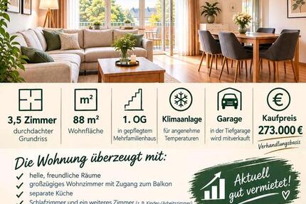 Wohnung Ludwigshafen am Rhein Ludwigshafen-Oggersheim - 3 Zimmer, 88 m&sup2;, 273.000&euro; | Angebot:27408182