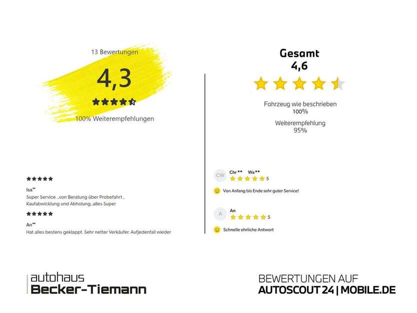 BMW 320 27.624 km 40.811 € Bielefeld 33689