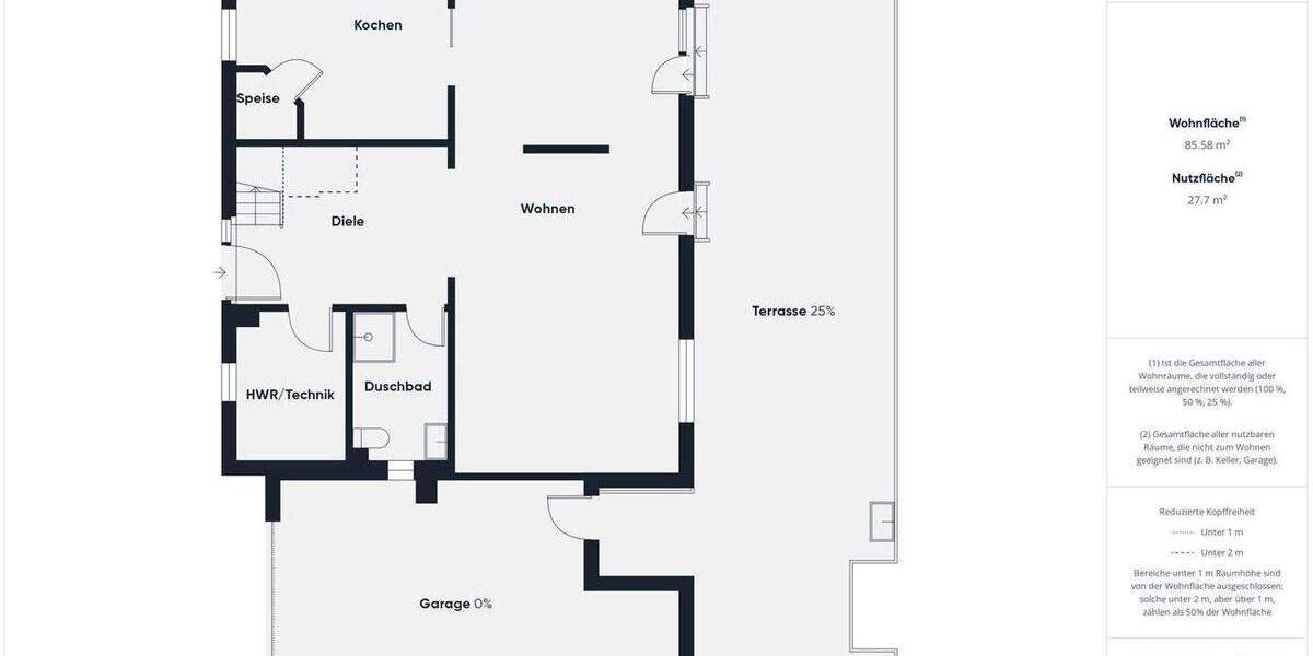 Einfamilienhaus Rottenburg an der Laaber Rottenburg - 4 Zimmer, 148 m&sup2;, 698.000&euro; | Angebot:25695148