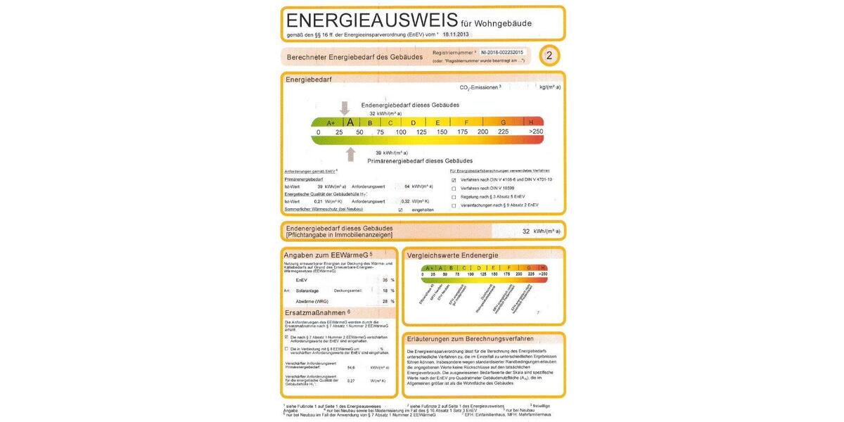 Mehrfamilienhaus, Wohnhaus Weener - 720.000&euro; | Angebot:26152184