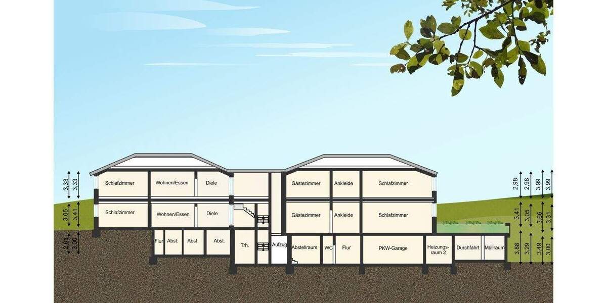 Etagenwohnung Hagen / Wehringhausen Wehringhausen - 3 Zimmer, 214 m&sup2;, 859.900&euro; | Angebot:24789411