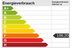 Leben, wo andere Urlaub machen! Pewsum vor den Toren Emdens! - Einfamilienhaus Krummhörn | Angebot:27208430