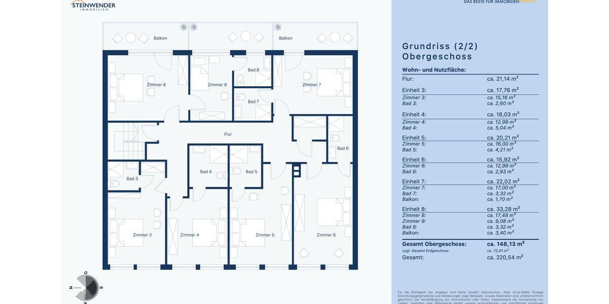Gewerbeobjekt Heiligenhafen - 2.500&euro; | Angebot:26236884