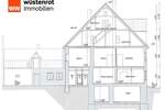 Mehrfamilienhaus, Wohnhaus Hersbruck - 7 Zimmer, 182 m&sup2;, 899.000&euro; | Angebot:25663531