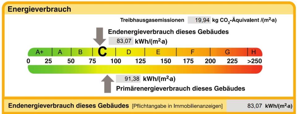 Einziehen und wohlfühlen - Wohnen in Burgwedel-Wettmar 5.5 zimmer