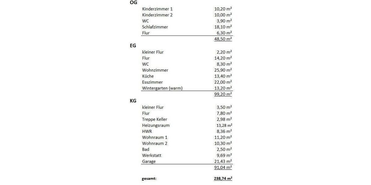 Einfamilienhaus Broderstorf - 6 Zimmer, 200 m&sup2;, 650.000&euro; | Angebot:26411731