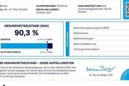 Audi A6 119.818 km 32.930 &euro; Rottweil 78628