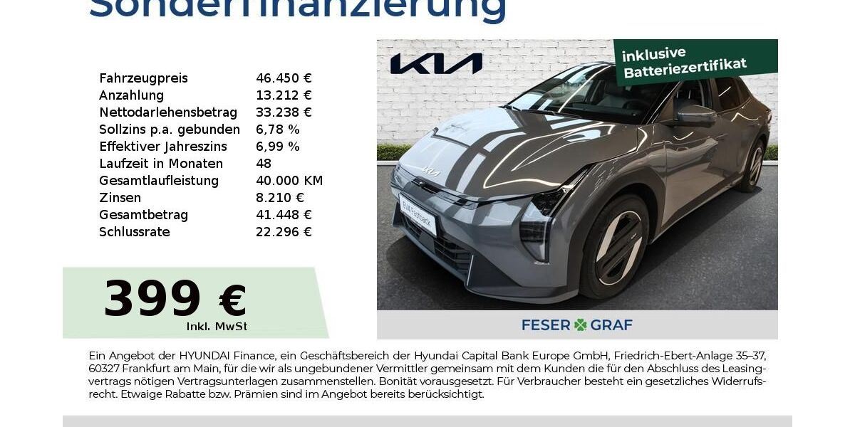 Kia EV4 4.854 km 38.450 &euro; Hallstadt 96103